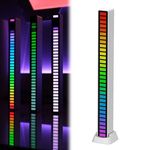Ritmusra, zenére villogó RGB aktív LED fotó