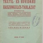 Földes György: Bővített textil- és rövidáru haszonkulcs táblázat [1942] fotó