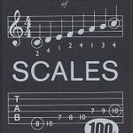 Gitár Skálák Gyakorlatban - Ujjrenddel 100 Skála - The Little Black Book Scales - Limitált kiadvány! fotó