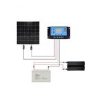 Solar-Set 200 W Napelemes berendezés 200 Wp Akkuval, Csatlakozókábellel, Töltésszabályozóval, Inv... fotó
