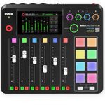 Rode - RØDECASTER PRO II Podcast és Audio Produkciós keverő fotó