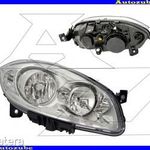 FIAT LINEA 2 2012.04-2015.06 Fényszóró jobb (H7/H1) motorral {DEPO} fotó