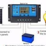 Töltésszabályzó 10A 12-24V Napelemhez Tel.: 30/214-76-77 fotó