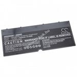 Helyettesítő akku Fujitsu Lifebook T904 típus FMVNBP232 3050mAh fotó