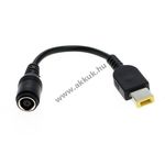 OTB adapter/átalakító kerekből-lapos, kompatibilis Lenovo ThinkPad típus 0B47046 CC fotó