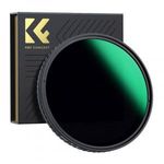 K&F Concept KF01.1078 - 72mm Nano-X VND8-128 Szűrő (KF01.1078) fotó