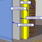 Szolárfal: a legerősebb Napenergia!!! fotó