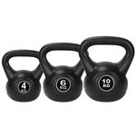 Kettlebell szett 4-6-10 kg fotó