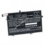 Helyettesítő akku Lenovo ThinkPad E590 típus L17L3P52 4000mAh fotó