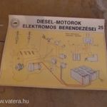 25. Diesel-motorok elektromos berendezései szemléltető tábla fotó