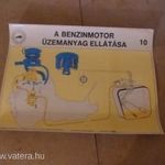 10. A benzinmotor üzemanyag ellátása szemléltető tábla fotó