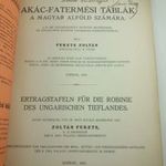 Fekete Zoltán: Akác-fatermési táblák a magyar Alföld számára [1937] MOLCSÁNY GÁBORNAK DEDIKÁLT fotó