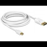 DeLock 83483 mini DisplayPort apa -> DisplayPort apa átalakító kábel 3m (83483) fotó