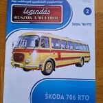 DeAgostini - Legendás buszok a múltból: Skoda 706 RTO autobusz modell fotó