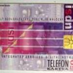 Telefonkártya 1995/04 - ISDN fotó