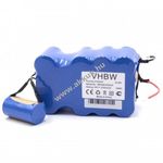 Helyettesítő akku Bosch BBHMove6 NI-MH, 18V, 2000mAh fotó