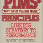 The PIMS Principle fotó