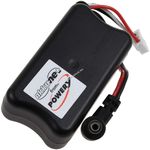 Helyettesítő FPV védőszemüveg akku Fatshark RCV922 fotó