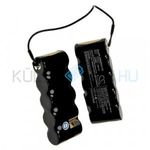 VHBW Akkumulátor Black & Decker 90584779 - 2000mAh, 12V, NiMH fotó