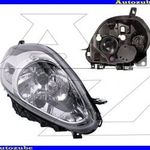FIAT PUNTO EVO 2009.12-2011.12 Fényszóró jobb króm házas (H4) motorral {DEPO} fotó