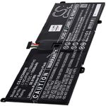 Helyettesítő laptop akku Lenovo Yoga C940-14IIL 81Q90019JP fotó