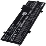 Helyettesítő akku Lenovo ThinkPad P16s Gen 1(AMD)21CK004QMS laptophoz fotó