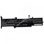 Helyettesítő akku Lenovo IdeaPad 3-15 3950mAh fotó
