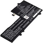 Helyettesítő akku Lenovo típus 5B10M55952 fotó