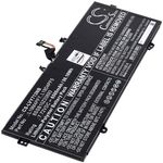 Helyettesítő akku Lenovo típus L19D4PF5 fotó