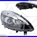 RENAULT GRAND SCENIC 2012.01-től. /J95/ Fényszóró jobb (H7/H7) (motor nélkül) {DEPO} fotó