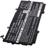 Helyettesítő akku HP típus SD03045XL fotó