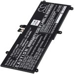 Helyettesítő akku Lenovo típus L19M4PG1 fotó