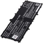 Helyettesítő laptop akku Sony SVD1323YCGW fotó