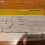régi retró 1965-ös mercedes benz mindenféle akkoriban gyártott aggregátor prospektus, hibátlan. fotó