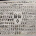 FÉNYKÉP SZOMBATHELY 1928-29 fotó