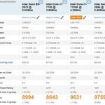 i7 vs Xeon, Quadro vs Nvidia GTX, TANÁCSOK GÉPVÁSÁRLÁSHOZ GAMER ÉS IRODAI GÉPEKHEZ fotó