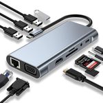 USB Type-C HUB 11 portos átalakító fotó