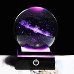 3D kozmoszgömb - naprendszer fotó