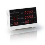 Hama 186425 CO / CO2 / HCHO / TVOC légminőség mérő fotó