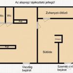 Utcai bejárattal Üzlethelyiségek Szeged Rókus fotó
