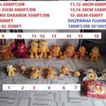 Garfield plüss 40cm újszerű fotó