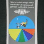 Kártyanaptár, Mechanikai művek, Budapest, festékszóró, 1984 fotó
