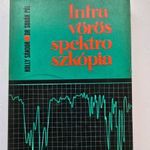 Infravörös spektroszkópia fotó