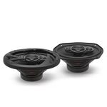 Hangszóró M.N.C Ninja (140 W) fotó