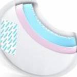Melltartóbetét Baby Ono COMFORT 50+20ks gratis - BABY ONO fotó