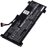 Helyettesítő akku Lenovo típus SSB11B96720 fotó