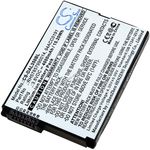 Helyettesítő akku Datalogic típus RH57857990014 fotó