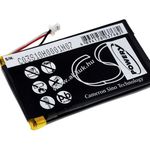 Helyettesítő akku Sony típus A98941654402 fotó