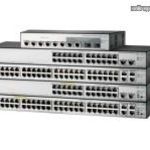 HPE JL170A 1850 24G 2XGT SWITCH fotó