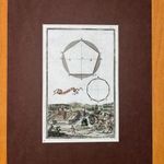 1686 Rapos színezett rézmetszetű látképe ALBÁNIA (*55) fotó